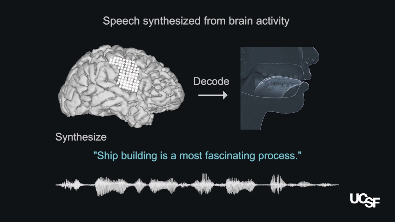 Speech synthesis from neural decoding of spoken sentences