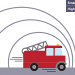 Imagem relacionada a O que um apito de trem pode nos dizer sobre o Universo?