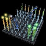 Imagem relacionada a Robôs 'DNA' poderiam classificar moléculas em seu sangue