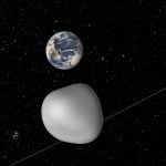 Imagem relacionada a Asteroide gigante passa com segurança próximo da Terra