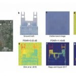 Imagem relacionada a Nova câmera chinesa pode ver você a 45 km de distância